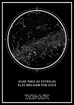 Negro con brújula y Vía Láctea